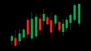 Candlestick pattern, Stock Market, AMOLED, Black background, Day Trading, 4K wallpaper