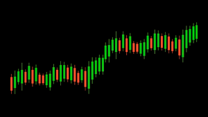 Candlestick pattern, Trading, Stock Market, AMOLED, Black background, 4K wallpaper